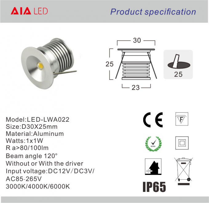 mini High power europe style high quality led cabinet light 4W