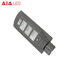 Solar Light On Sales Of Page 3 Quality Solar Light Supplier