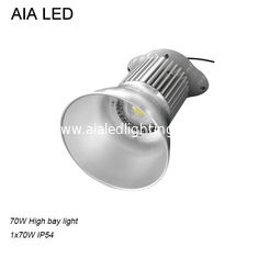 China 110W competitive indoor used COB LED High bay light for Exhibition supplier