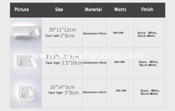 Multifunctional hotel villa apartment reading wall lamp USB Type-C wireless charger socket bedside light bedroom lamp supplier