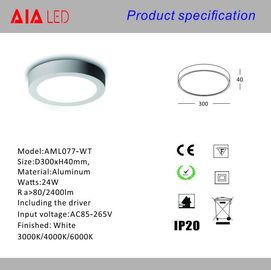 D225xH40mm indoor white ip20 office decoration surface round LED panel light led downlight supplier