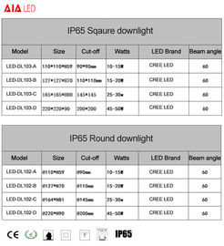 ip65 recessed down light aluminum COB ip65 downlight 0-10V dimmable led downlight for hotel bathroom supplier