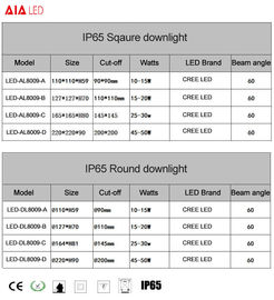 ip65 recessed downlight aluminum COB ip65 downlight for hotel bathroom supplier