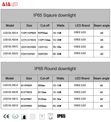 led downlight ip65&amp; led round recessed downlight led downlight 30W for bathroom supplier